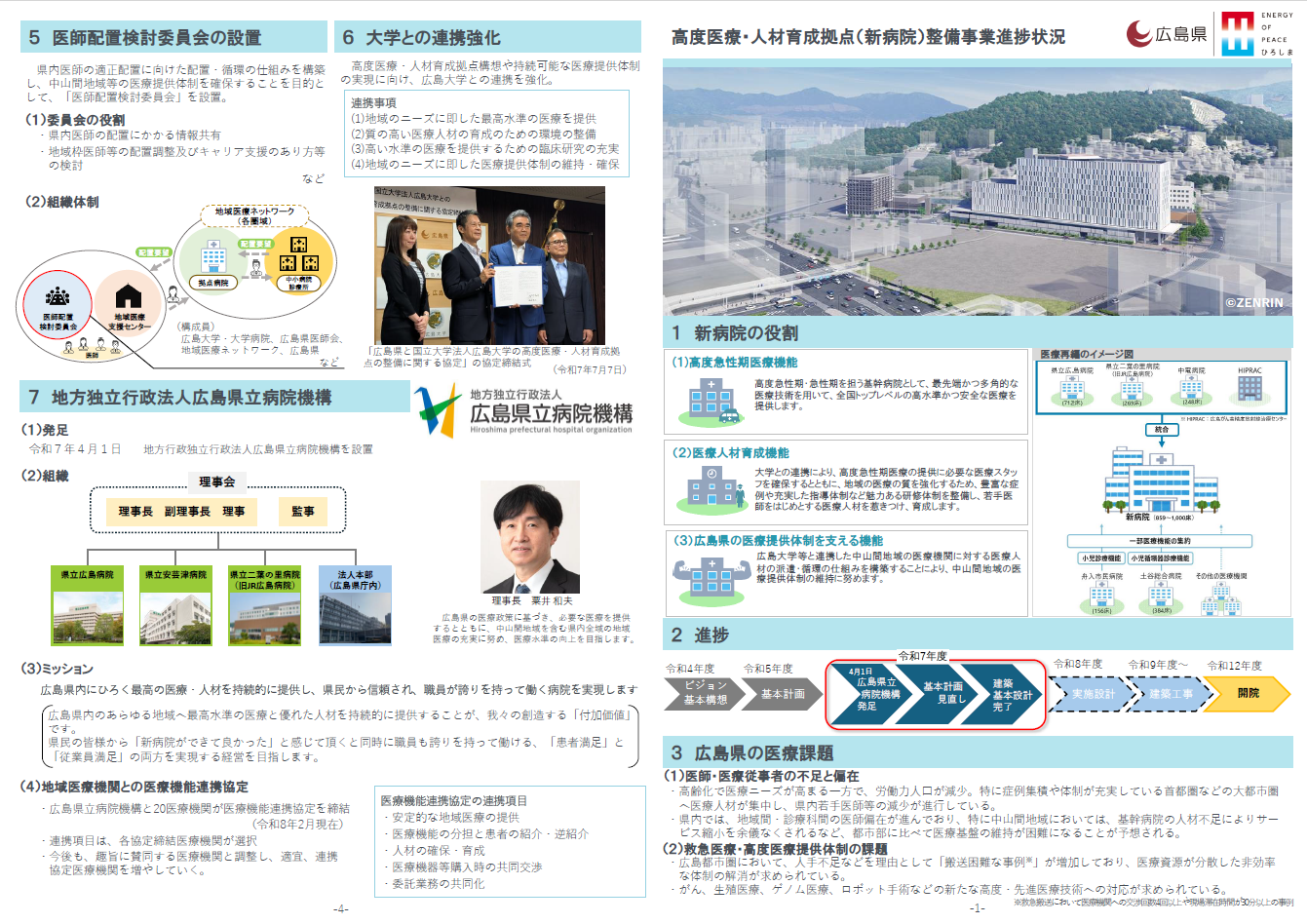 進捗情報①